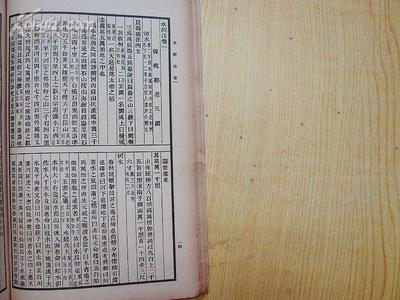 953:民國版四部叢刊初編縮本《水經(jīng)注(1-3)》三冊(cè)一套全