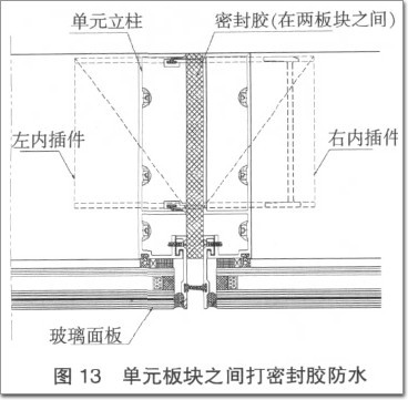 單元式幕墻節(jié)點(diǎn)設(shè)計(jì)中的四大核心問題與應(yīng)對策略