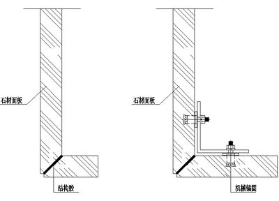 建筑幕墻安全技術(shù)要求全面解析 設計與安裝關(guān)鍵要點